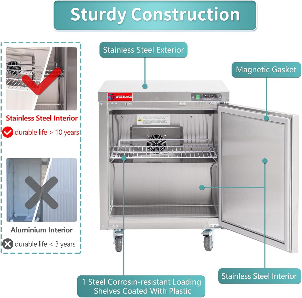 Commercial Undercounter Refrigerator, WESTLAKE 28" Single Door Stainless Steel Lowboy Cooler Worktop Fridge 6.3 Cu.ft