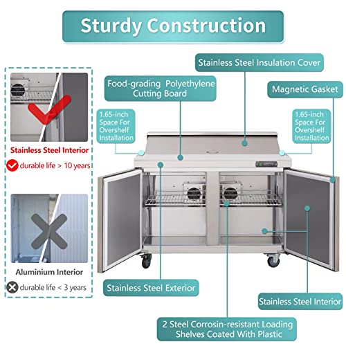 WESTLAKE Commercial Mega Top Prep Table 48" 2-Door 18-Pan Stainless Steel | Embraco ETL DOE Sandwich Salad Refrigerator for Restaurant