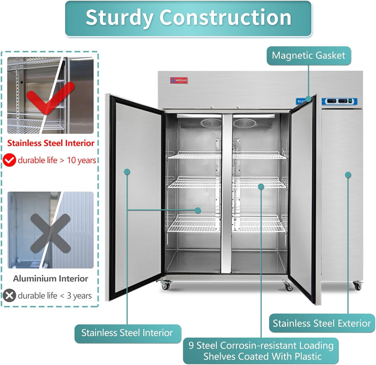 Commercial Refrigerator Freezer Combo, 3 door 54 Cu.ft Reach in Solid door Upright Fridge Freezer Combination