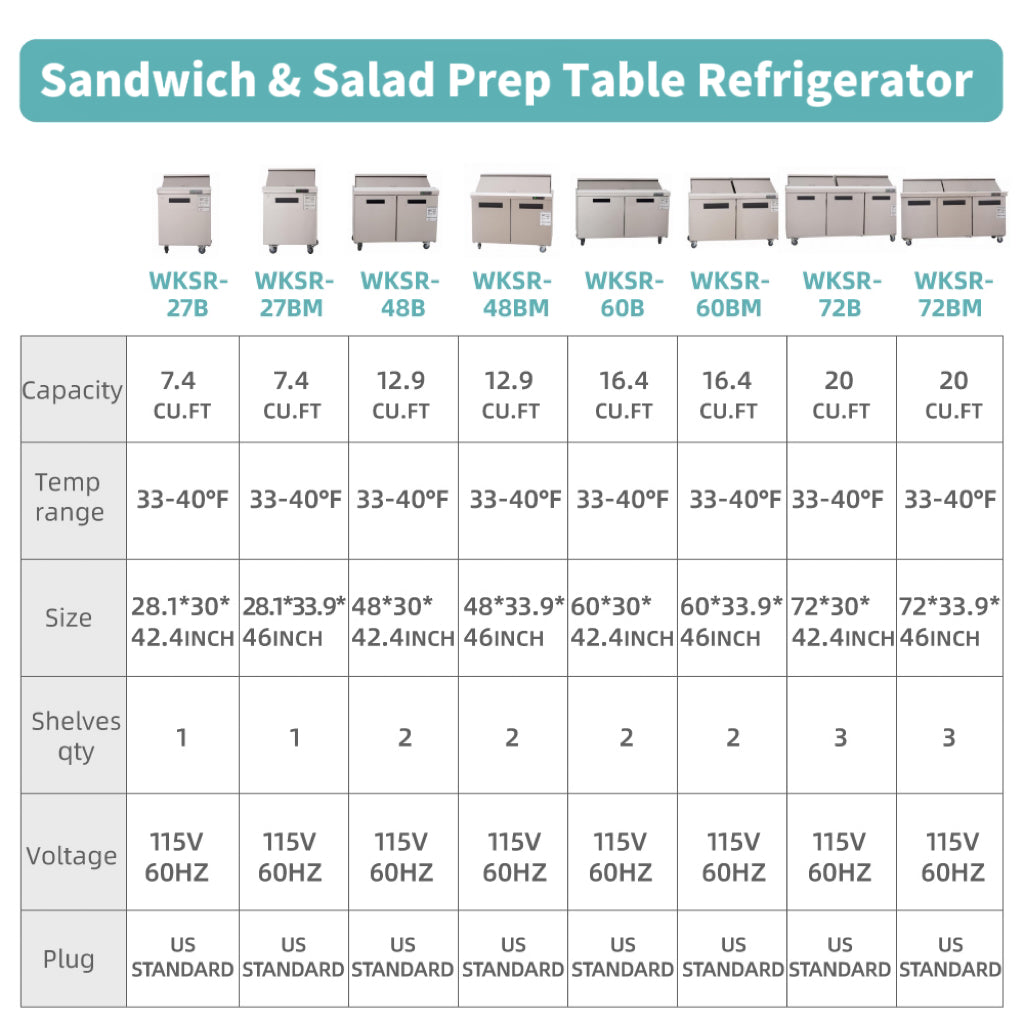 WESTLAKE Commercial Sandwich Salad Prep Table 27"-72" Stainless Steel | Standard & Mega Top ETL Certified for Restaurant